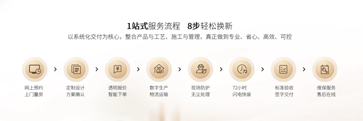 文章插图